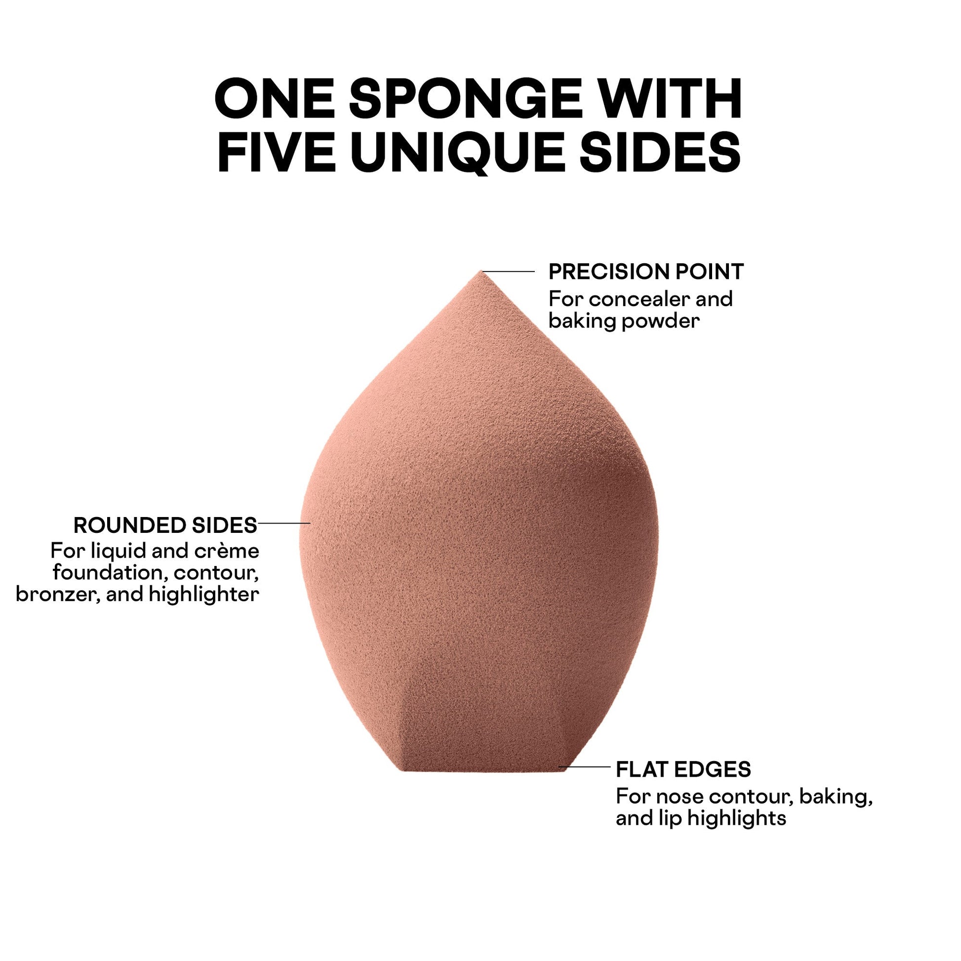Major Skin 5-In-1 Blending Sponge