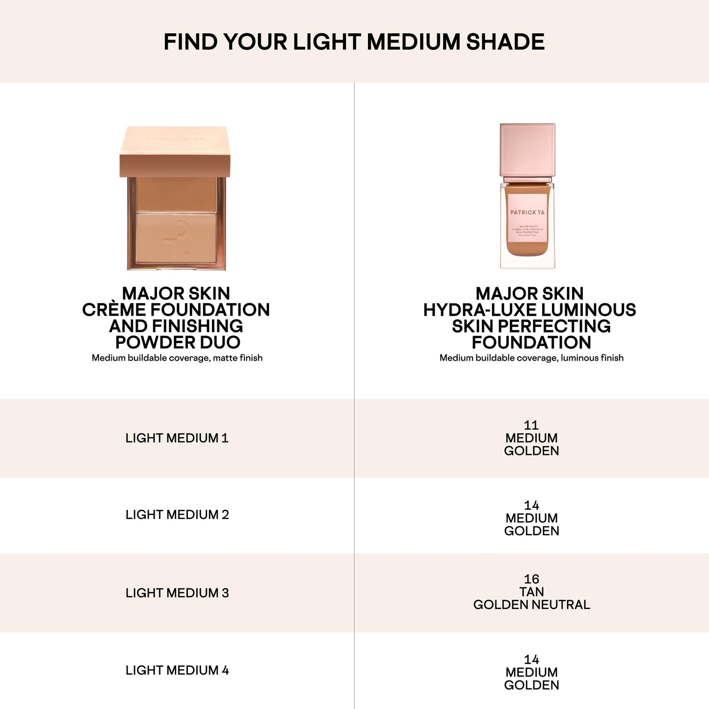 Mini Major Skin Hydra-Luxe Luminous Foundation