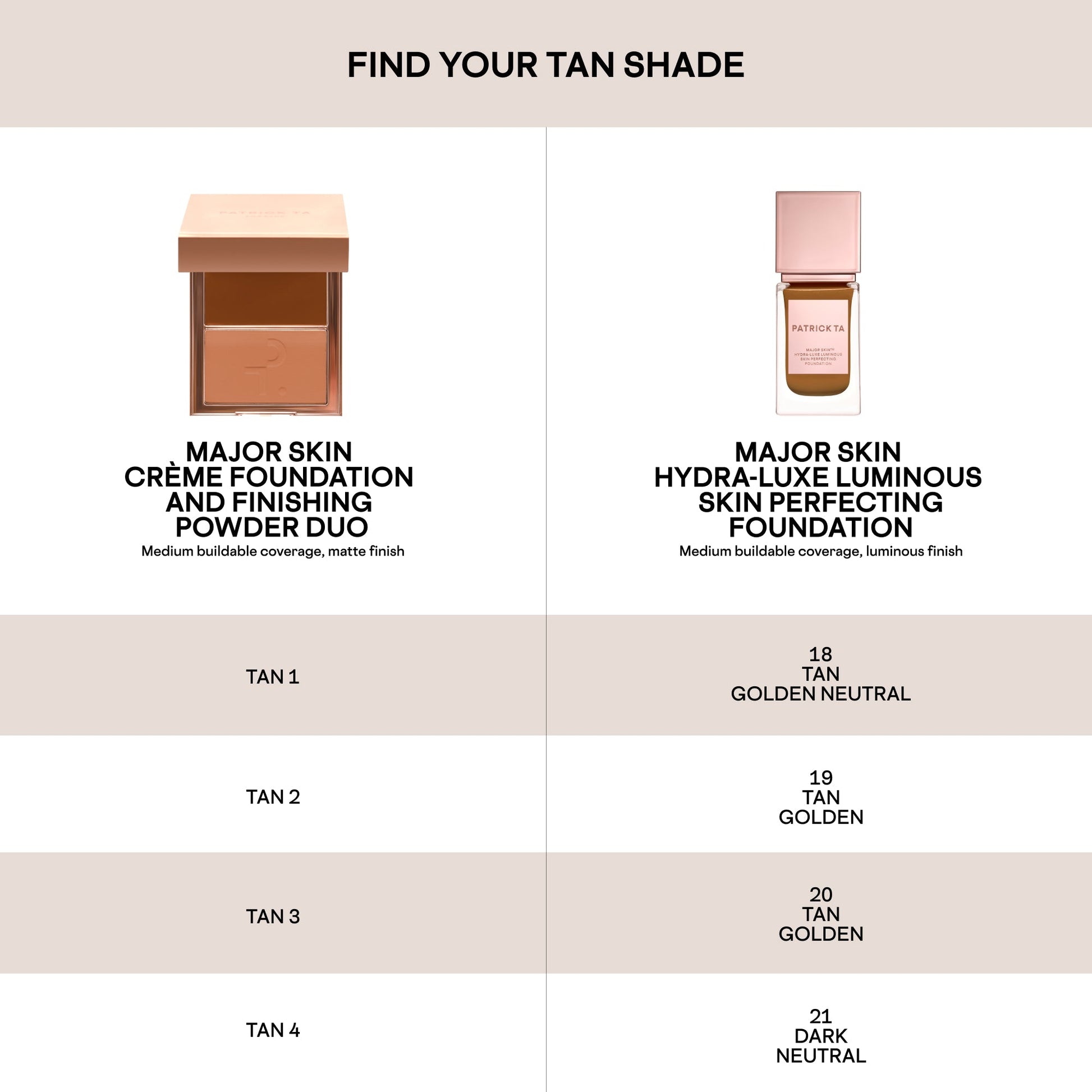 Mini Major Skin Hydra-Luxe Luminous Foundation
