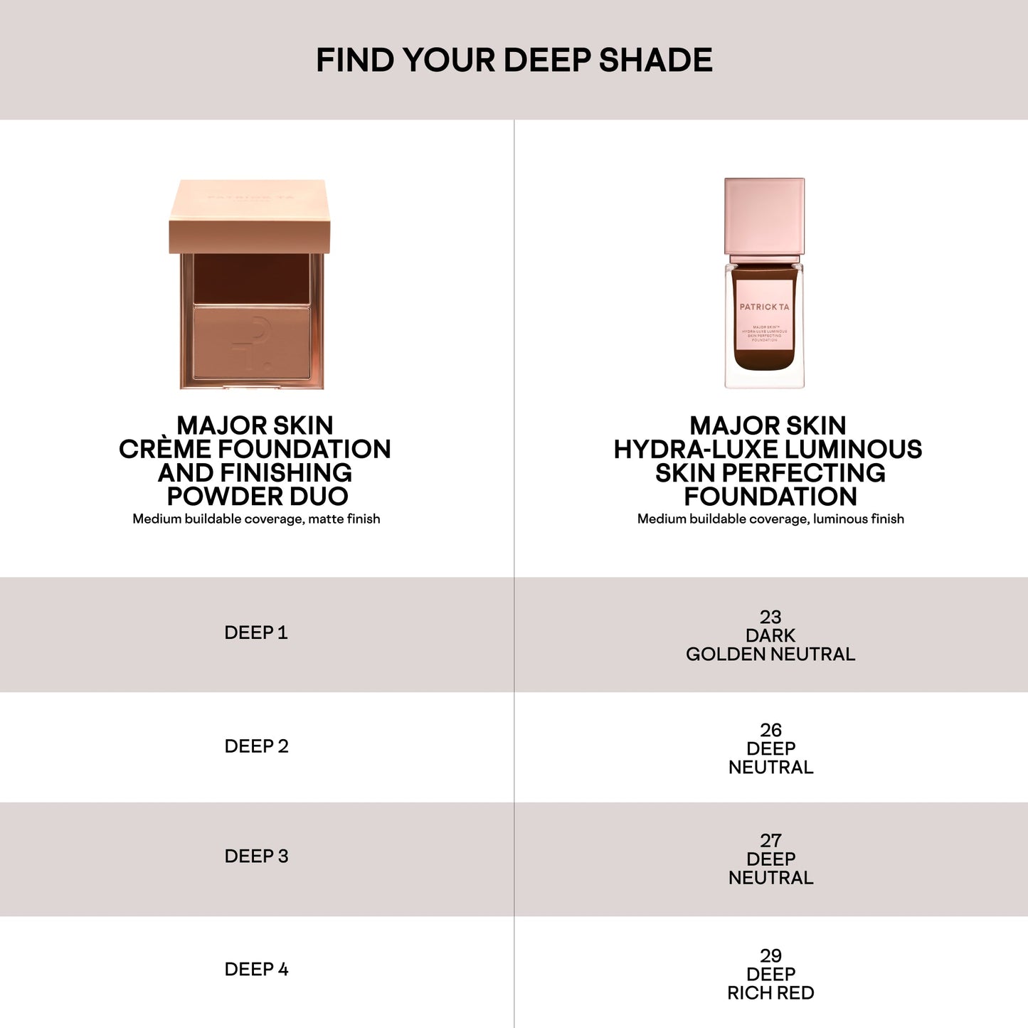 Major Skin Hydra-Luxe Luminous Skin Perfecting Foundation